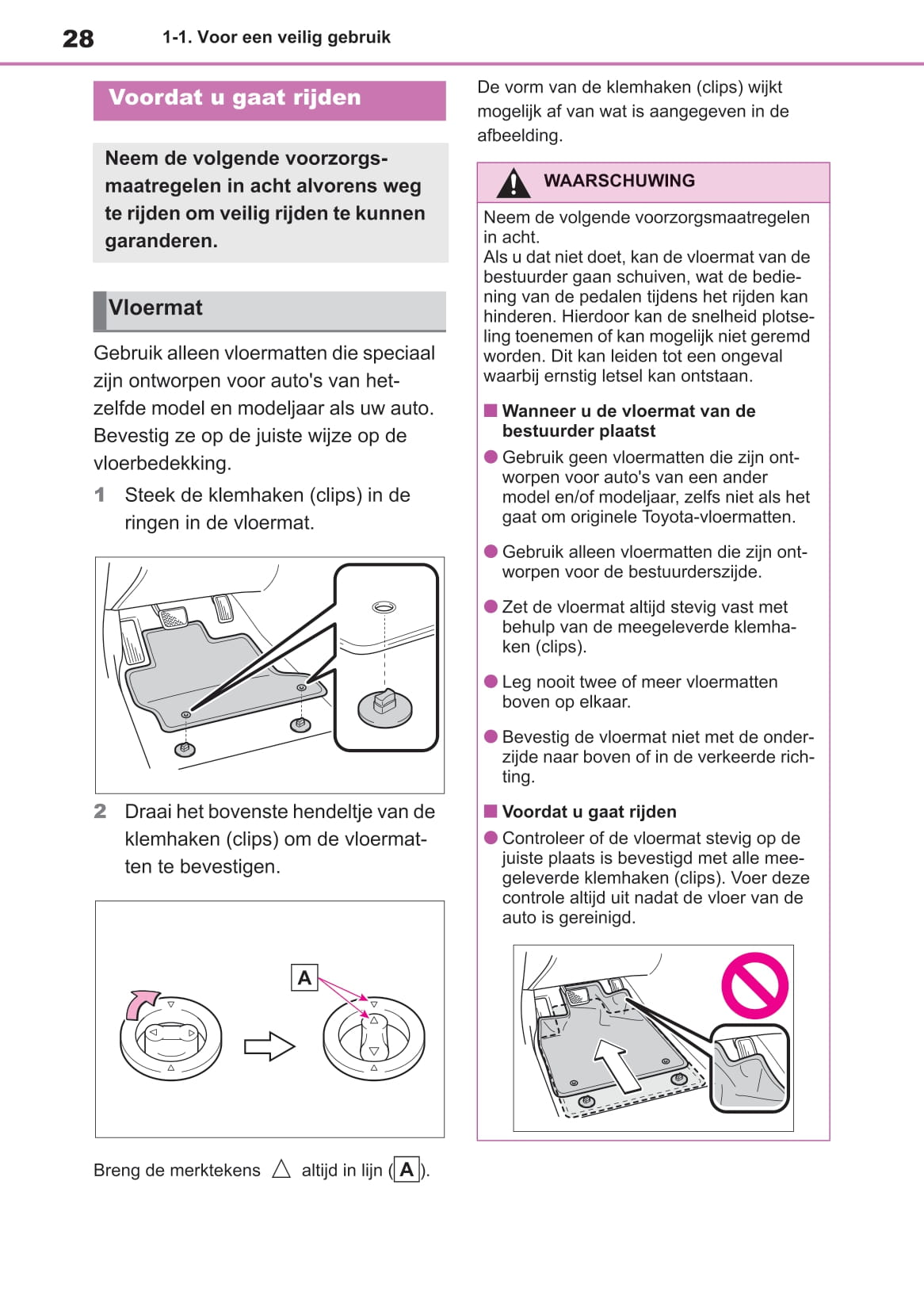 2020-2021 Toyota Yaris Owner's Manual | Dutch