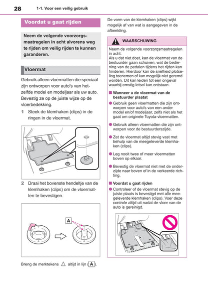 2020-2021 Toyota Yaris Owner's Manual | Dutch