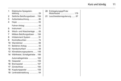 2010-2015 Chevrolet Spark Owner's Manual | German