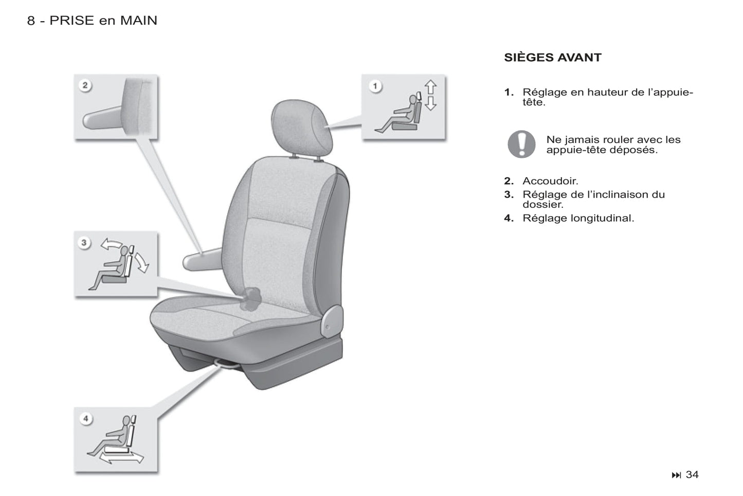 2011-2015 Peugeot Partner Origin Gebruikershandleiding | Frans