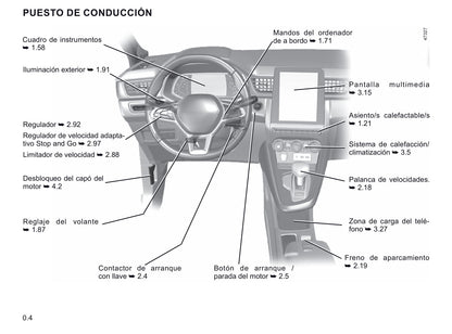 2020-2021 Renault Captur Owner's Manual | Spanish