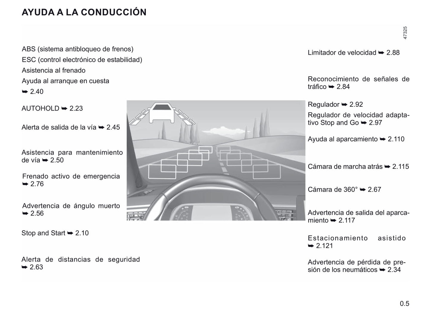 2020-2021 Renault Captur Owner's Manual | Spanish