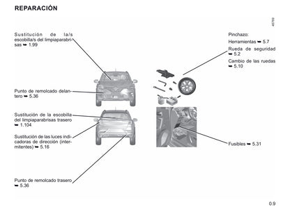 2020-2021 Renault Captur Owner's Manual | Spanish