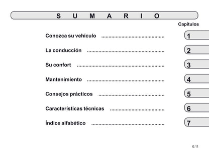 2020-2021 Renault Captur Owner's Manual | Spanish