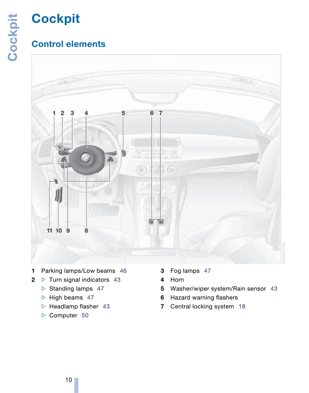 2004 BMW Z4 Gebruikershandleiding | Engels