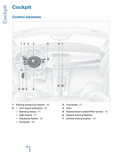 2004 BMW Z4 Gebruikershandleiding | Engels