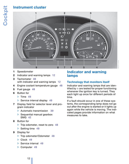 2004 BMW Z4 Gebruikershandleiding | Engels