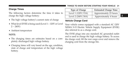 2015 Fiat 500e Owner's Manual | English