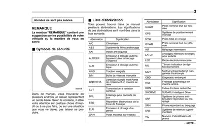 2017-2019 Subaru Forester Manuel du propriétaire | Français