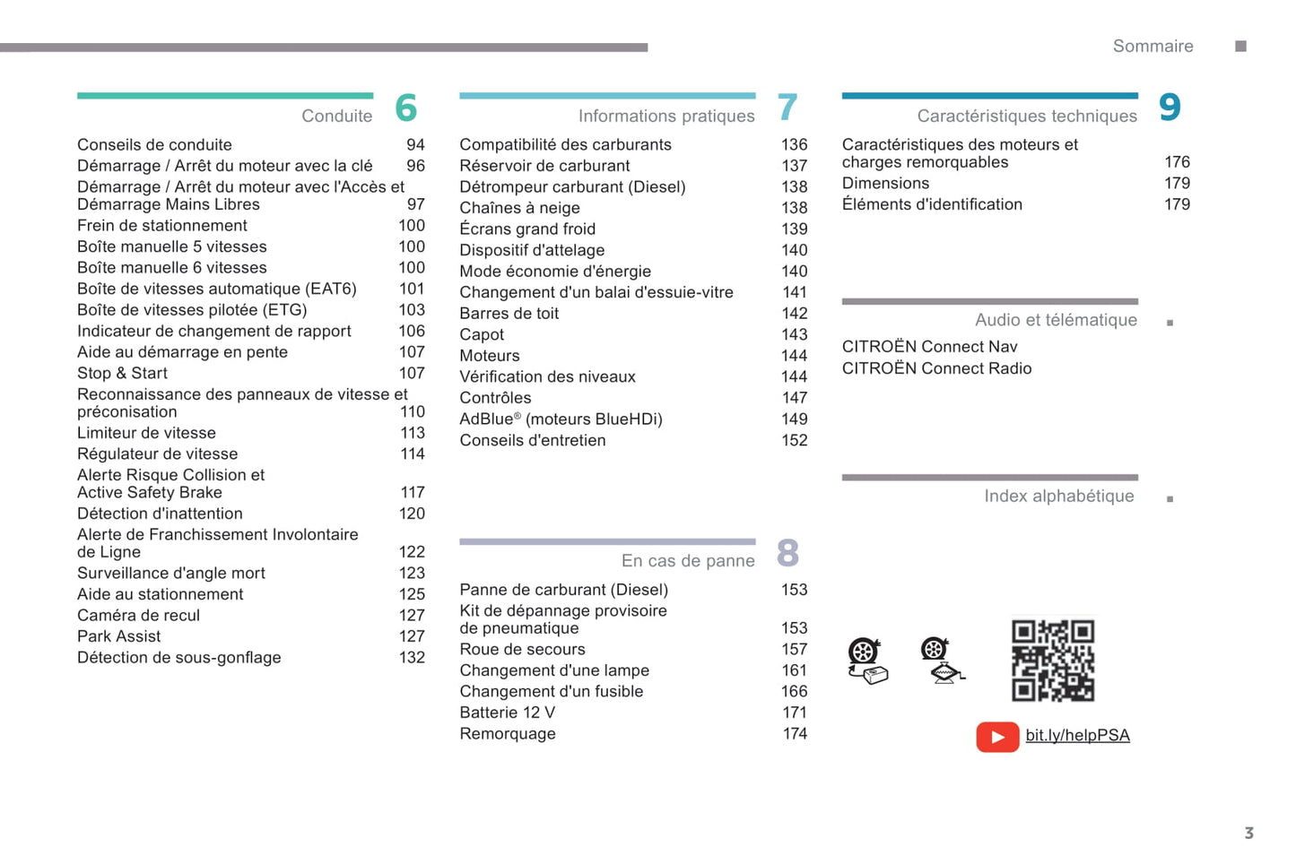 2018-2019 Citroën C4 Cactus Owner's Manual | French