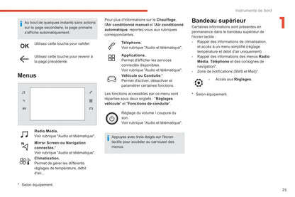 2018-2019 Citroën C4 Cactus Owner's Manual | French