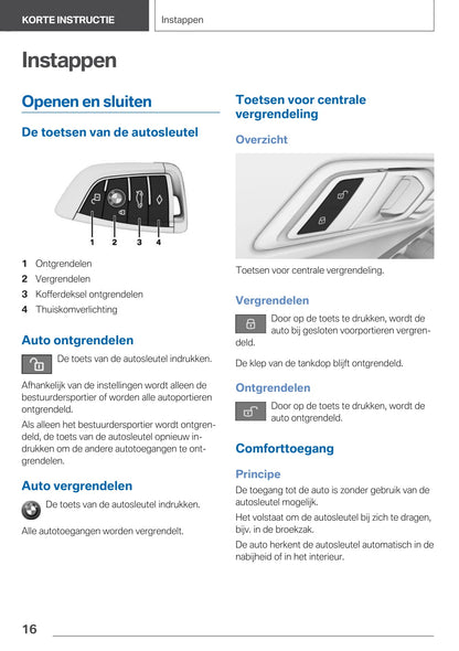 2020-2021 BMW Z4 Bedienungsanleitung | Niederländisch