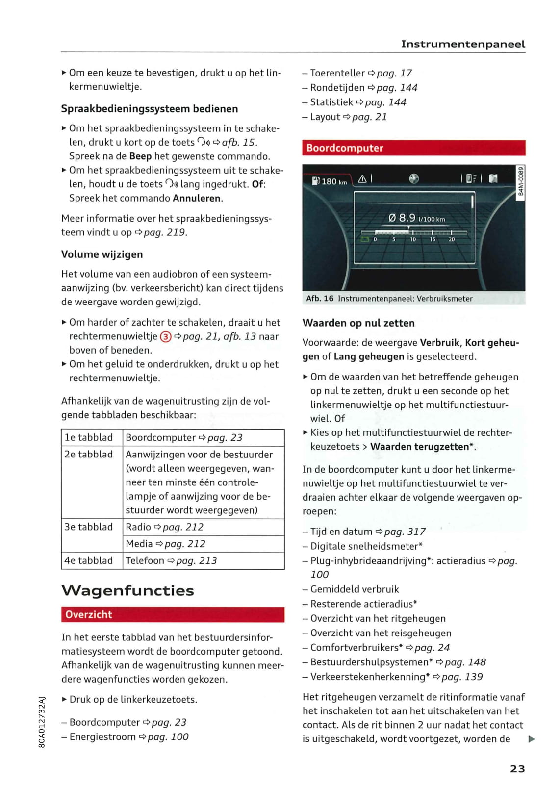 2018-2020 Audi Q5 Gebruikershandleiding | Nederlands