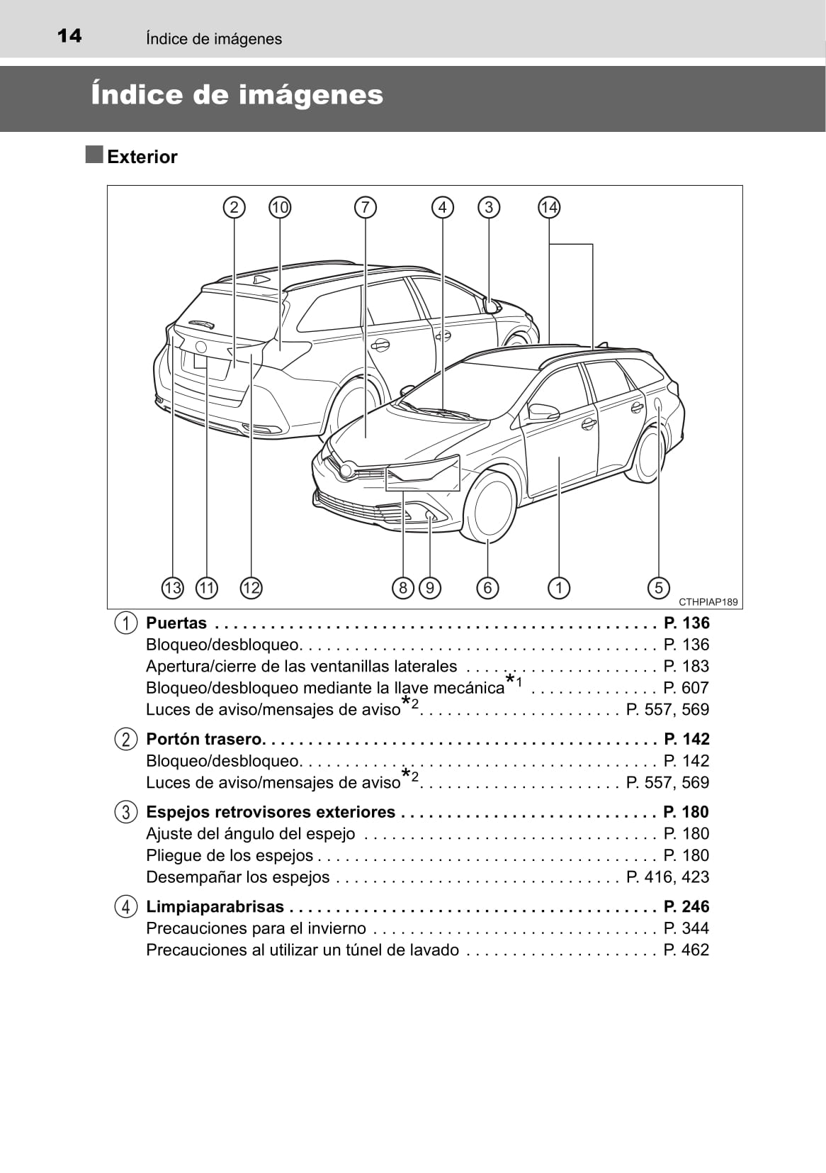 2016-2017 Toyota Auris Touring Sports Owner's Manual | Spanish