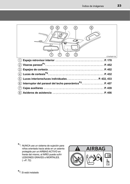 2016-2017 Toyota Auris Touring Sports Owner's Manual | Spanish