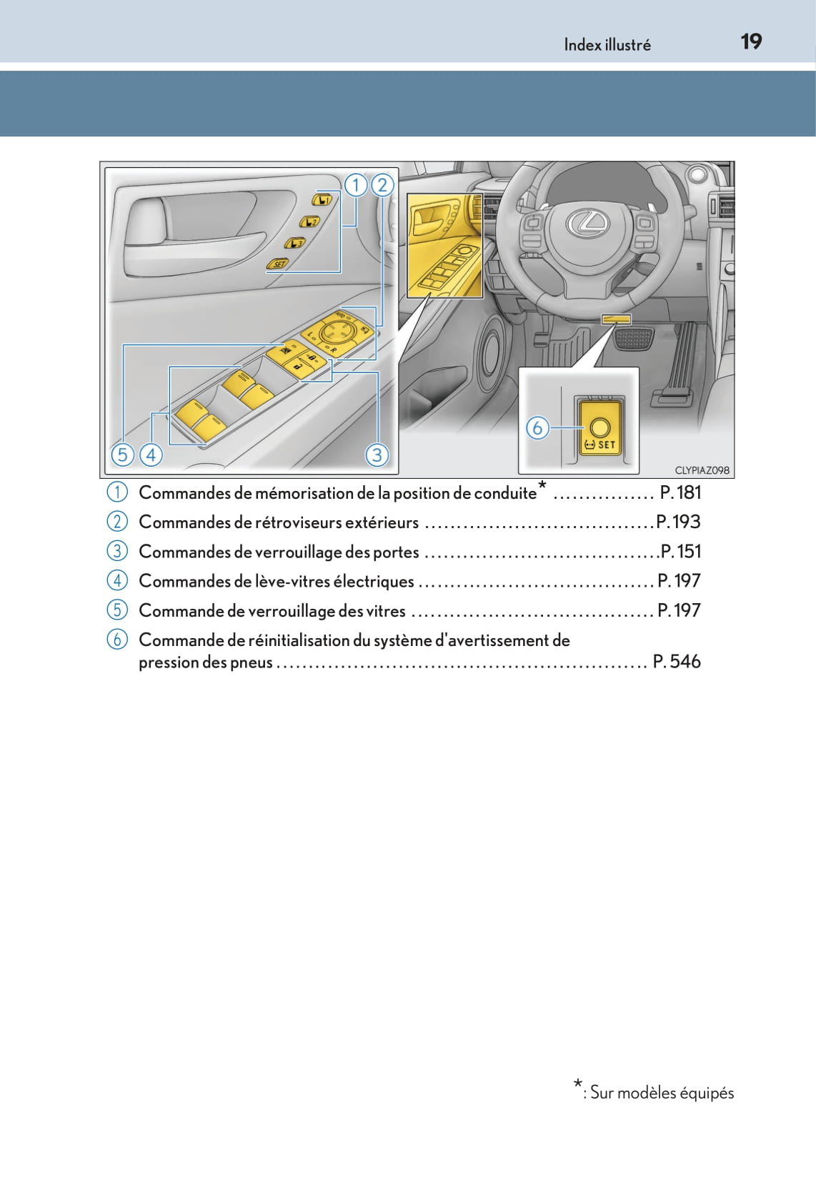 2016-2017 Lexus IS 300h Gebruikershandleiding | Frans