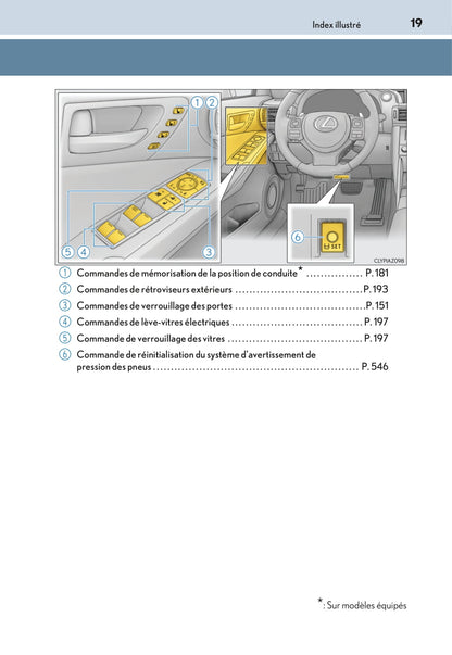 2016-2017 Lexus IS 300h Gebruikershandleiding | Frans