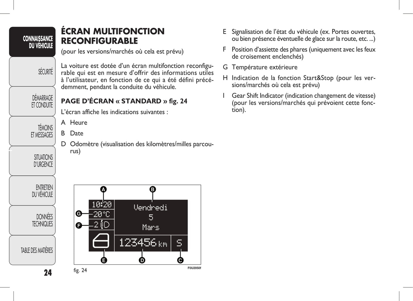 2010-2011 Fiat Punto Evo Gebruikershandleiding | Frans