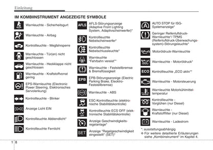 2012-2013 Hyundai i30 Bedienungsanleitung | Deutsch