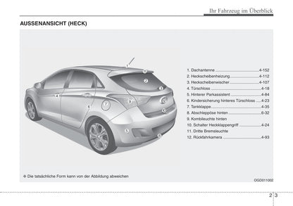 2012-2013 Hyundai i30 Bedienungsanleitung | Deutsch