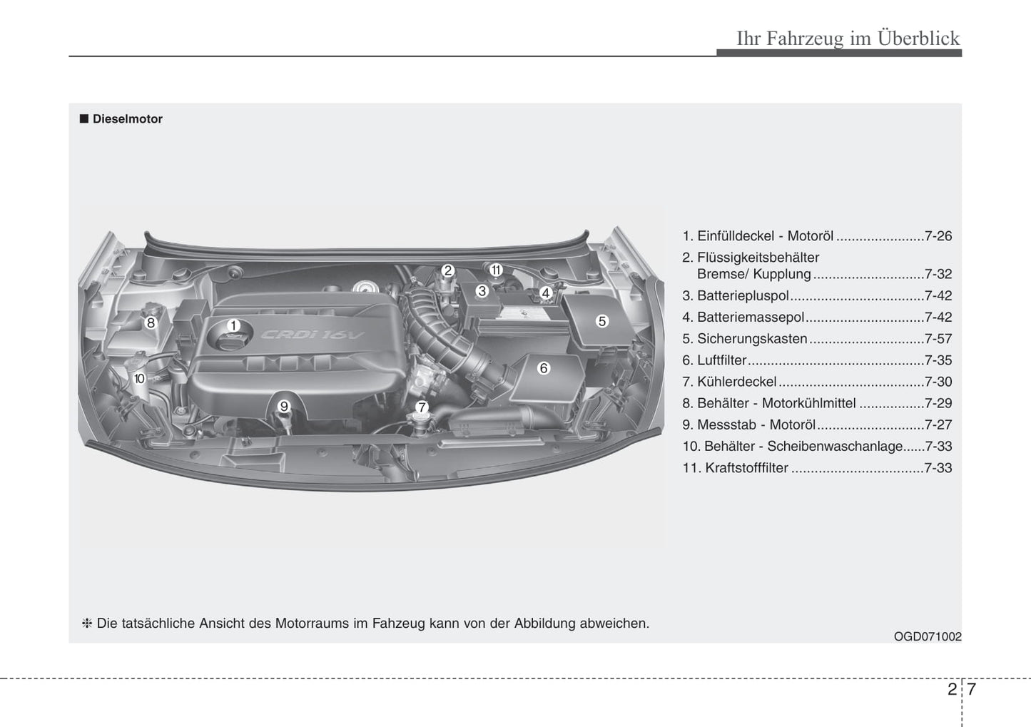 2012-2013 Hyundai i30 Bedienungsanleitung | Deutsch