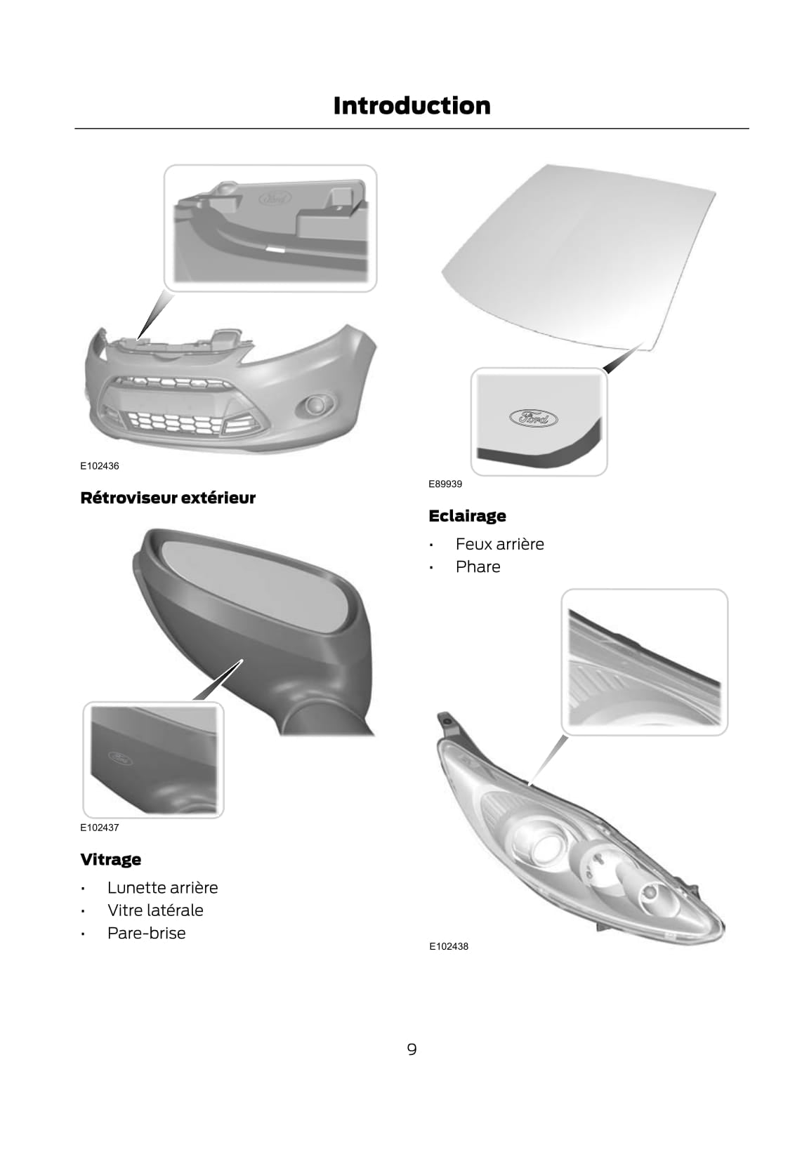 2011-2012 Ford Fiesta Gebruikershandleiding | Frans