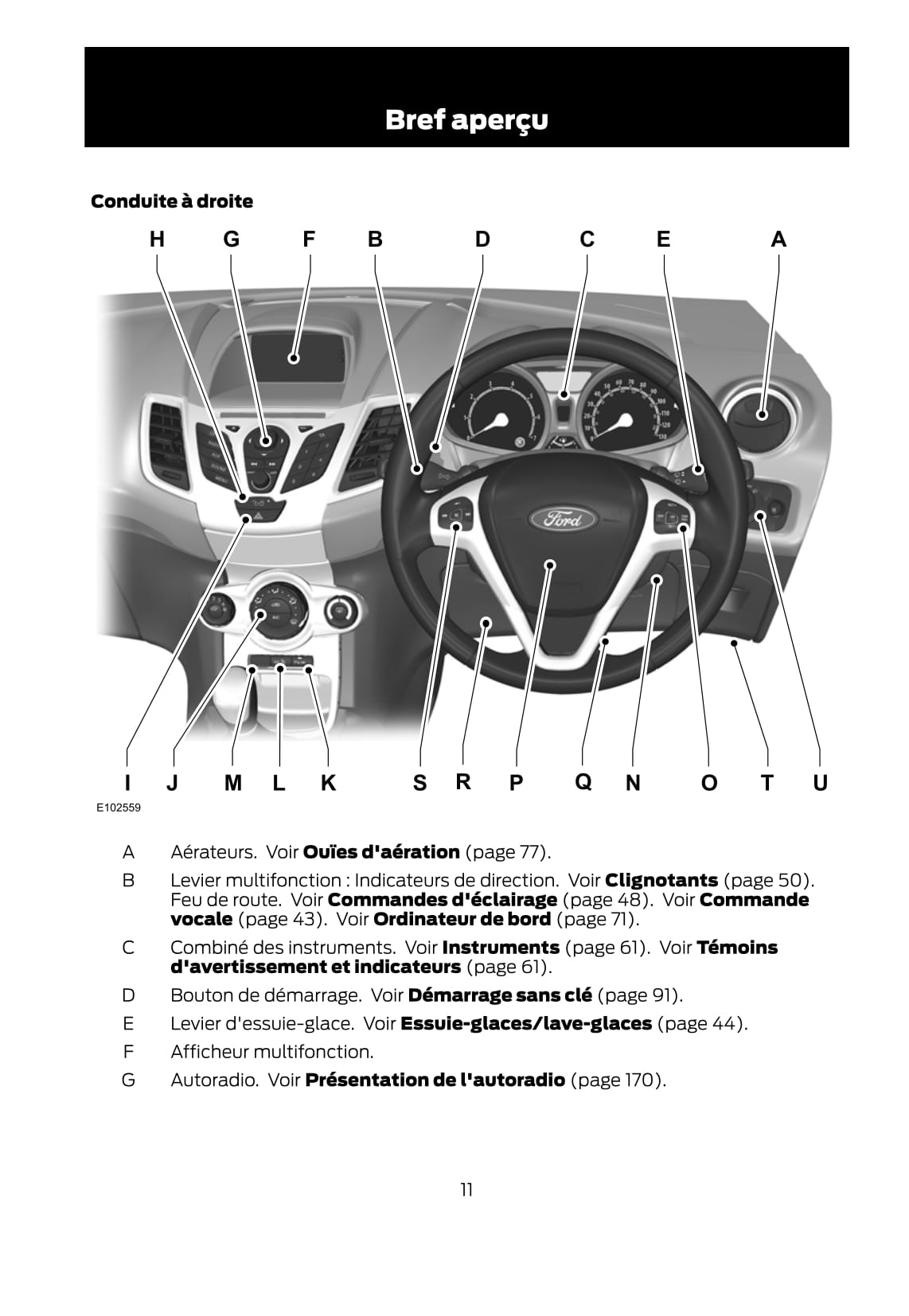 2011-2012 Ford Fiesta Gebruikershandleiding | Frans