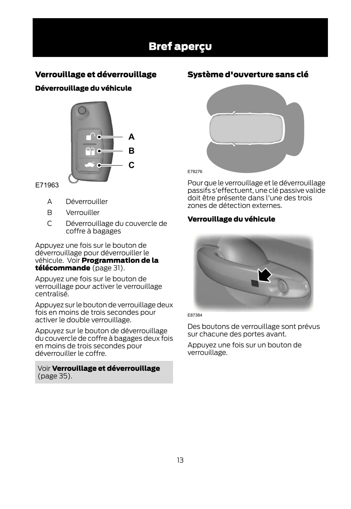 2011-2012 Ford Fiesta Gebruikershandleiding | Frans