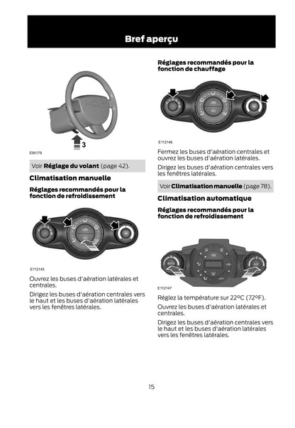 2011-2012 Ford Fiesta Gebruikershandleiding | Frans