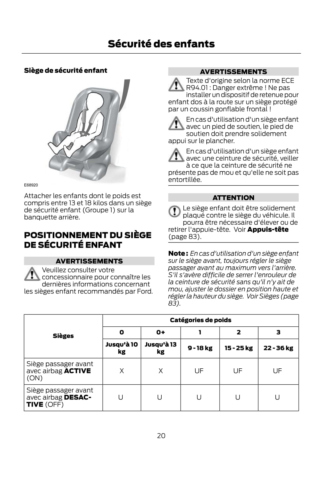 2011-2012 Ford Fiesta Gebruikershandleiding | Frans