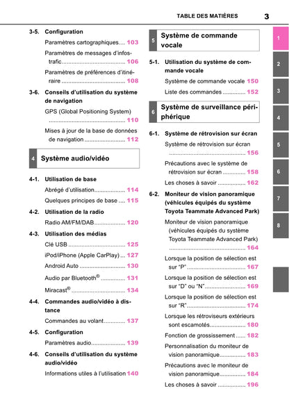 Toyota Yaris Cross Navigation / Multimedia Guide d'utilisation 2021 - 2023