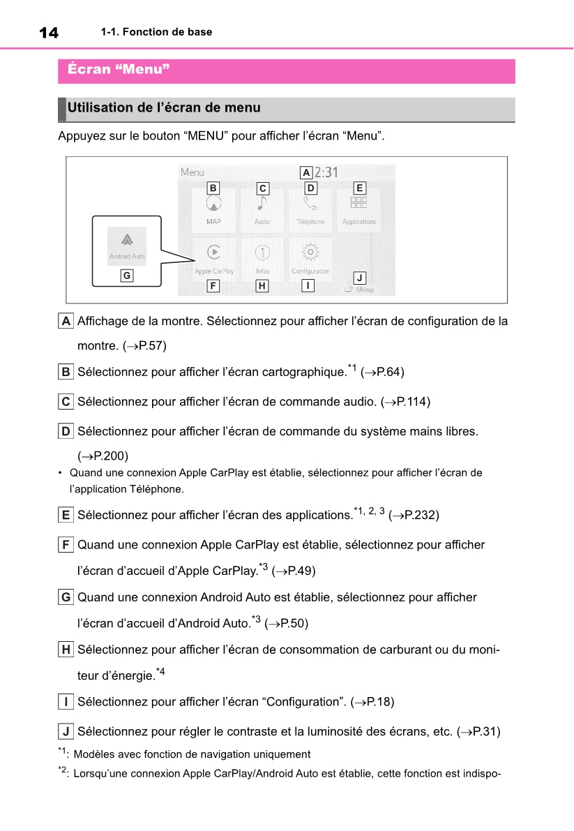 Toyota Yaris Cross Navigation / Multimedia Guide d'utilisation 2021 - 2023