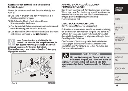 2016-2017 Fiat Qubo Bedienungsanleitung | Deutsch