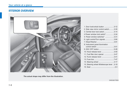 2018-2019 Hyundai Accent Gebruikershandleiding | Engels