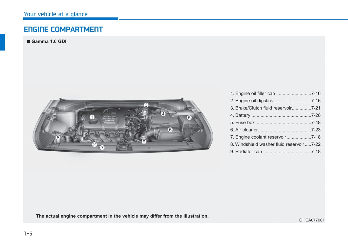 2018-2019 Hyundai Accent Gebruikershandleiding | Engels