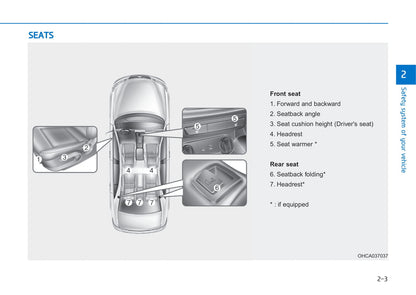 2018-2019 Hyundai Accent Gebruikershandleiding | Engels