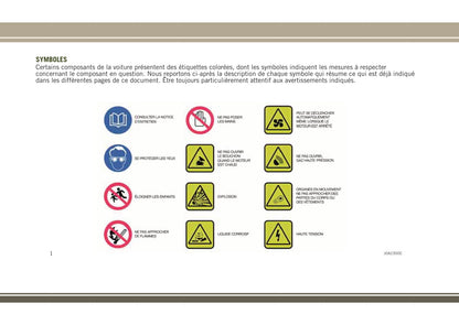 2014-2018 Jeep Renegade Bedienungsanleitung | Französisch