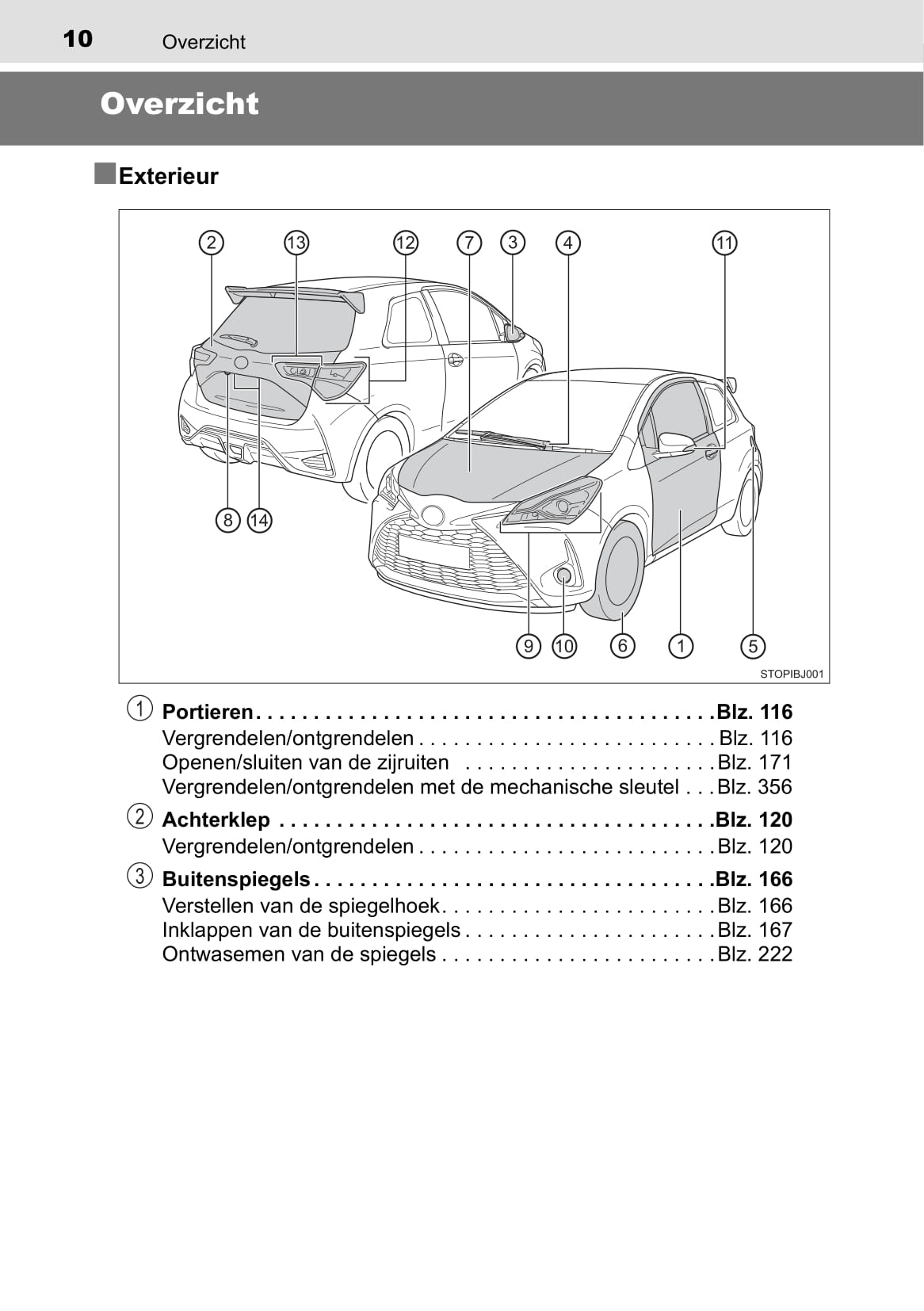 2017-2020 Toyota Yaris GRMN Manuel du propriétaire | Néerlandais