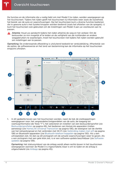 2019 Tesla Model 3 Gebruikershandleiding | Nederlands