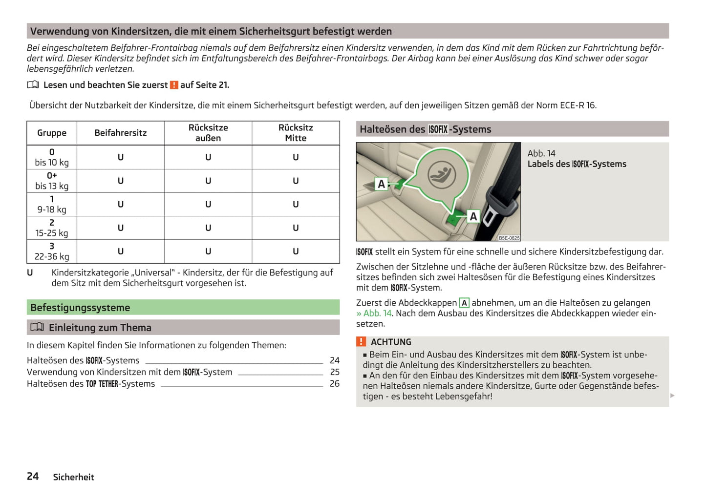 2016-2017 Skoda Octavia Owner's Manual | German