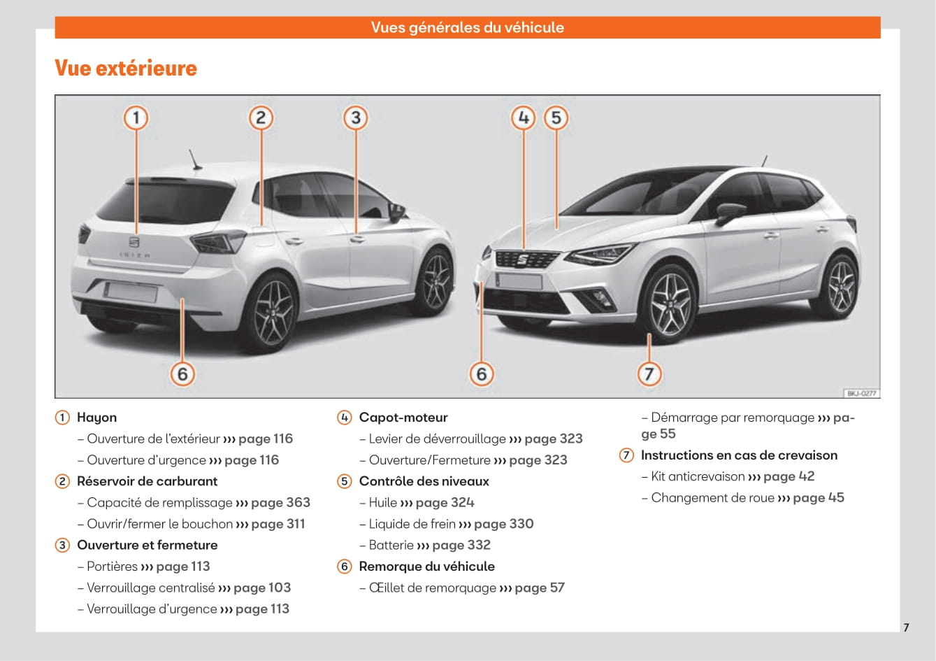 2019-2020 Seat Ibiza Owner's Manual | French