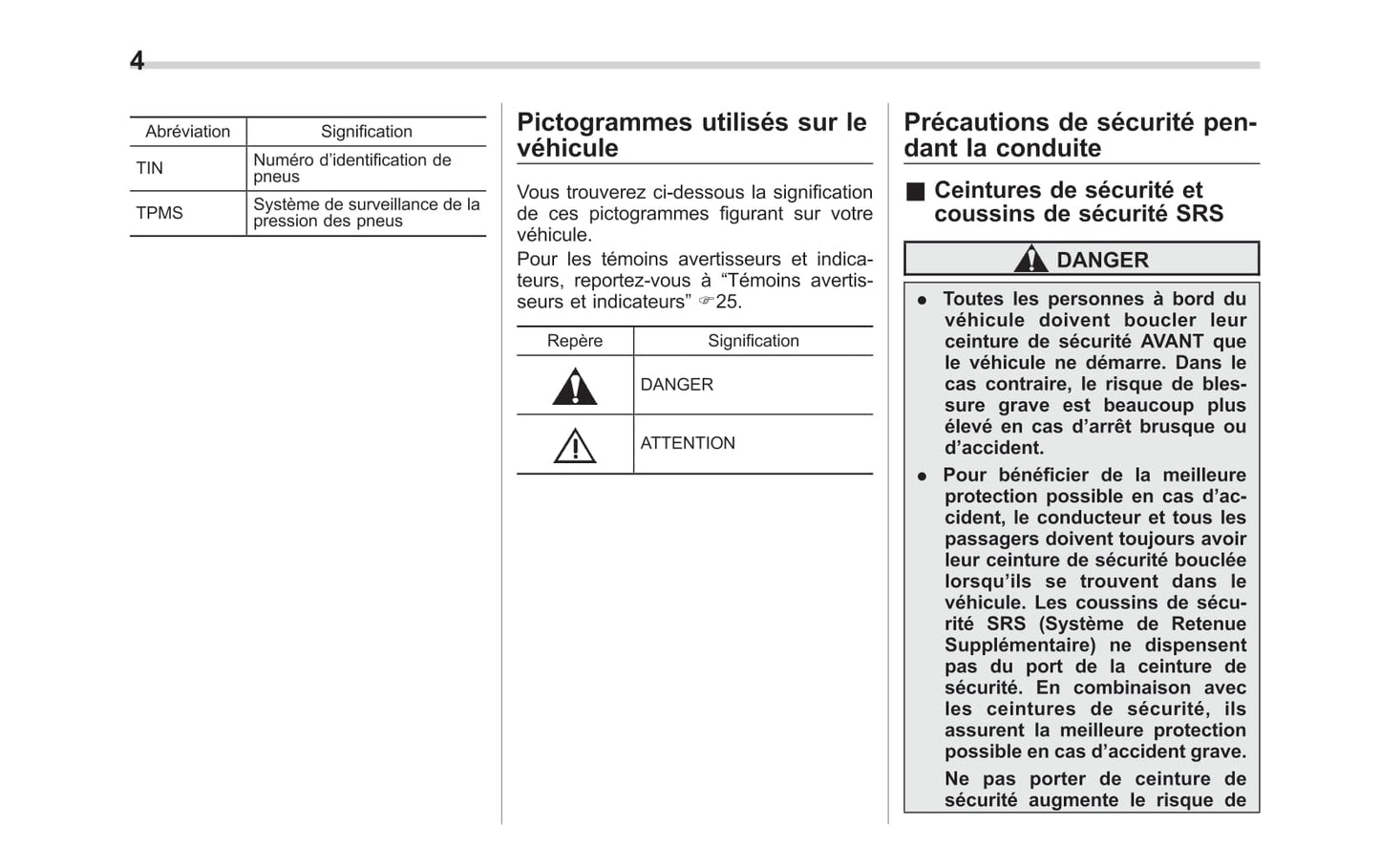 2017 Subaru WRX/WRX STI Owner's Manual | French