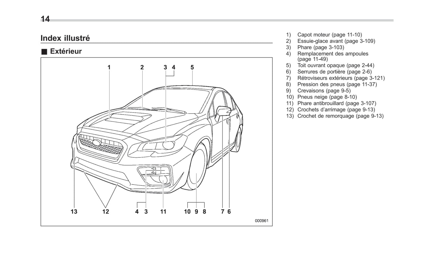 2017 Subaru WRX/WRX STI Owner's Manual | French