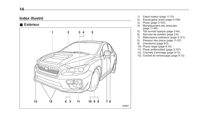 2017 Subaru WRX/WRX STI Owner's Manual | French