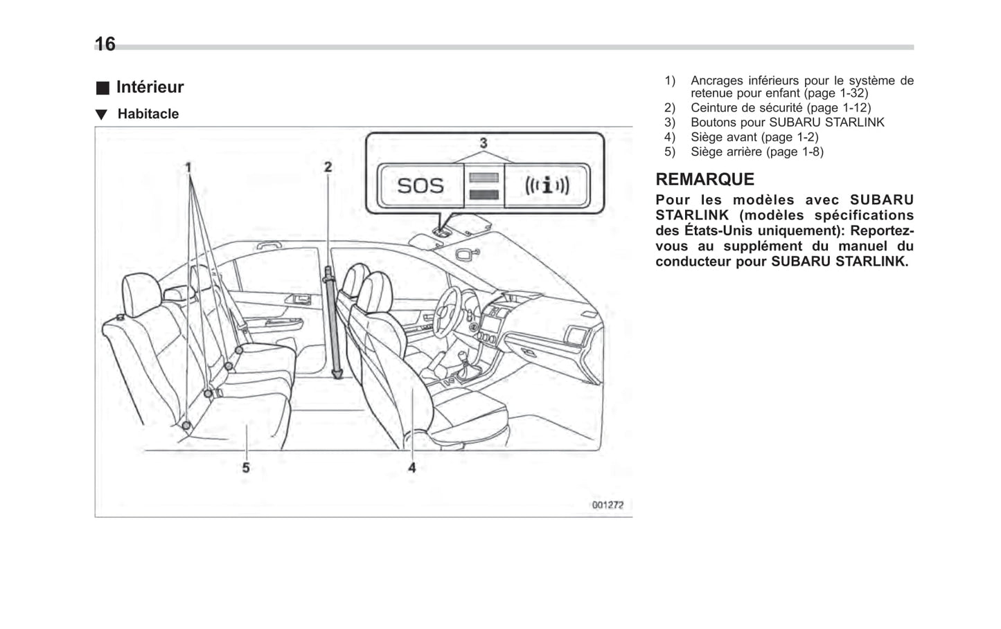 2017 Subaru WRX/WRX STI Owner's Manual | French