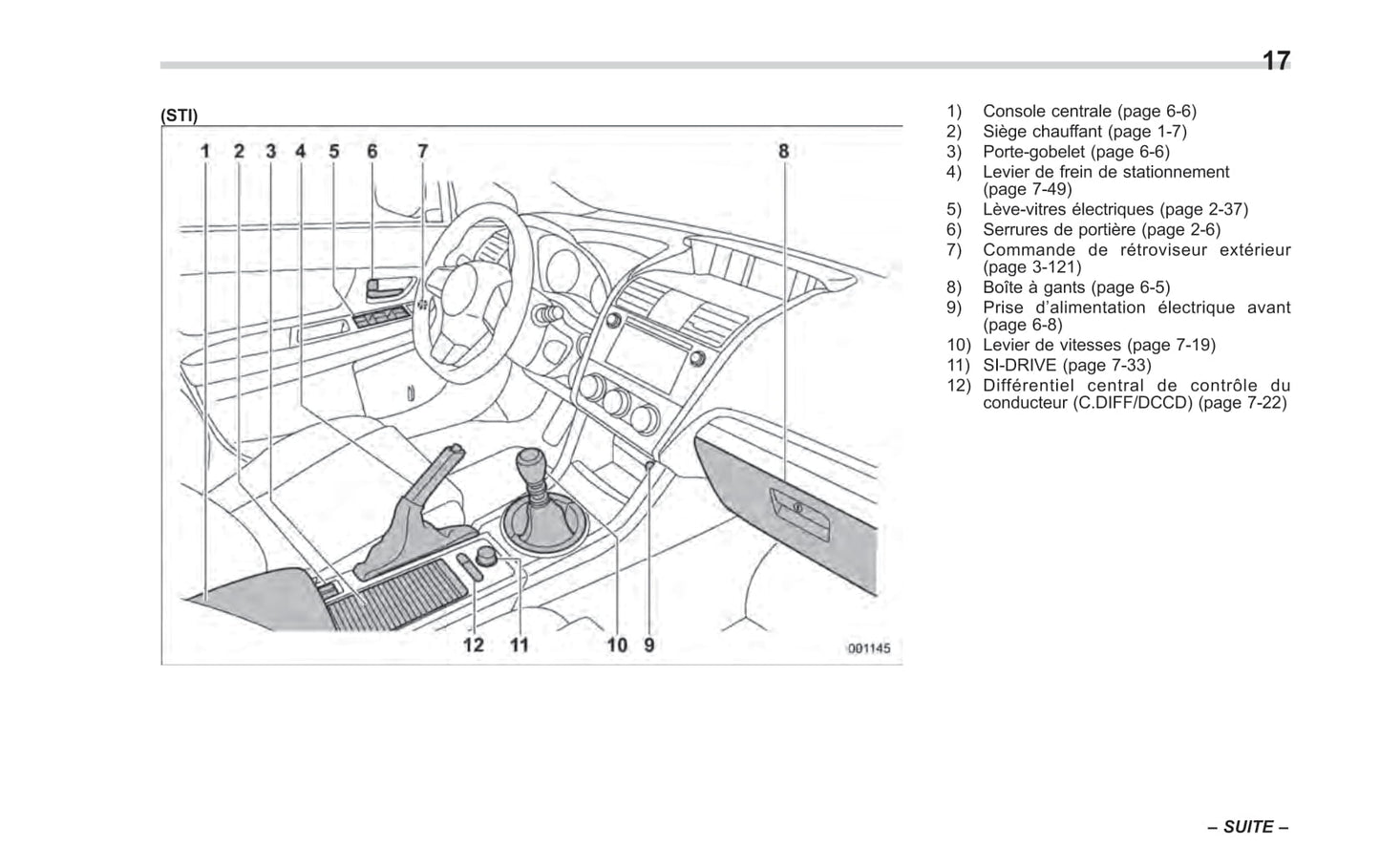 2017 Subaru WRX/WRX STI Owner's Manual | French