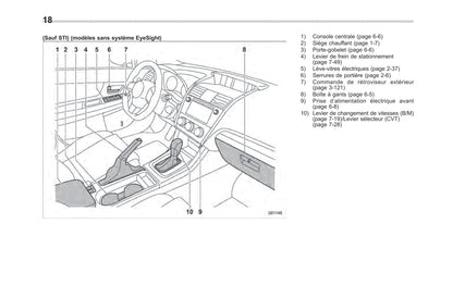 2017 Subaru WRX/WRX STI Owner's Manual | French