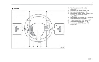 2017 Subaru WRX/WRX STI Owner's Manual | French