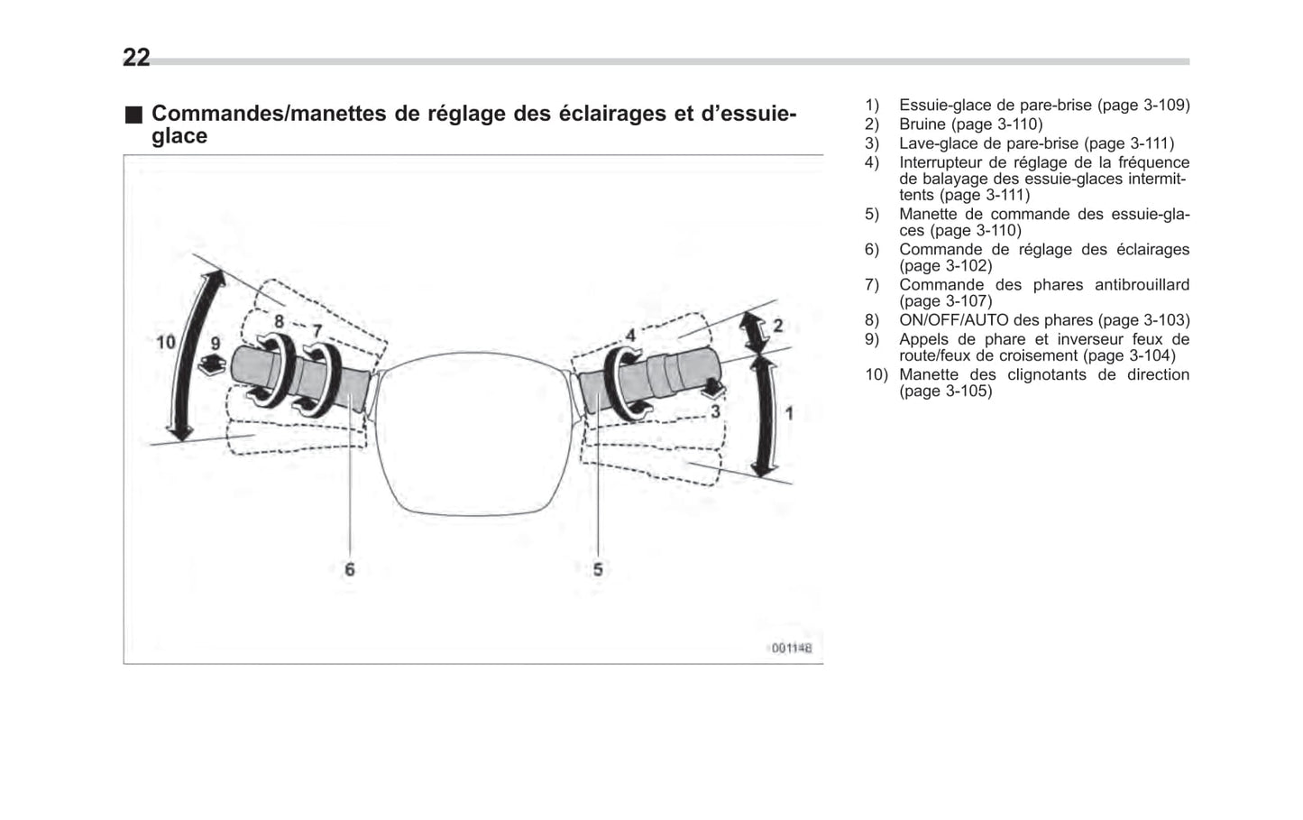 2017 Subaru WRX/WRX STI Owner's Manual | French