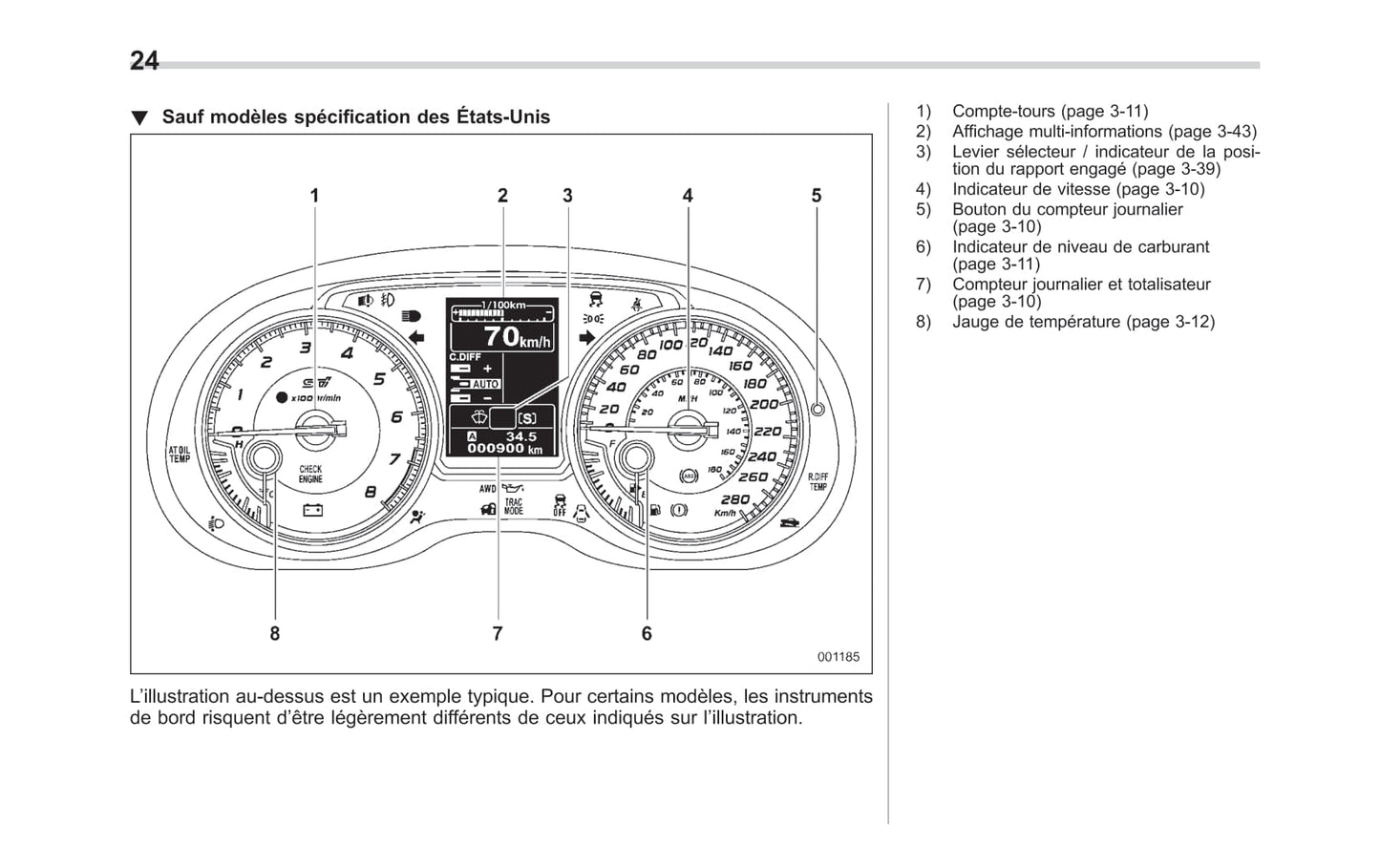 2017 Subaru WRX/WRX STI Owner's Manual | French